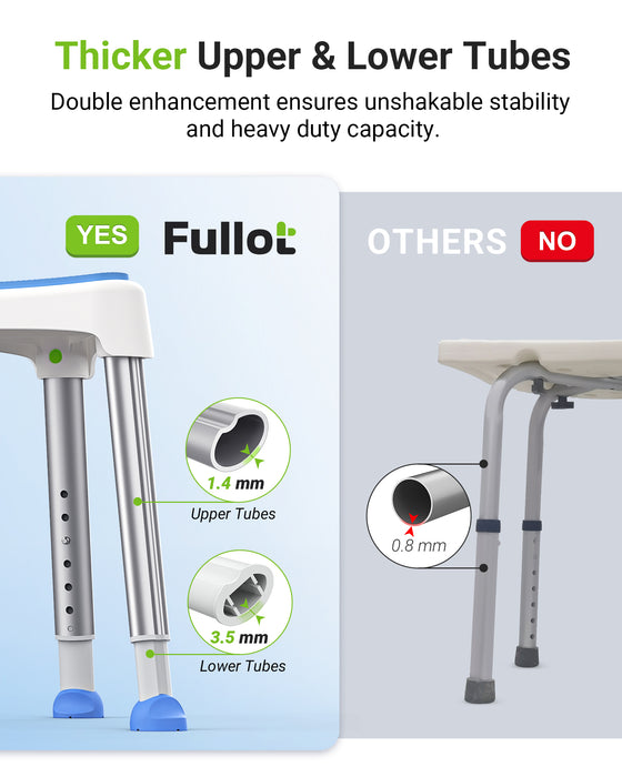 Space-Saving Triangular Shower Chair with EVA Pad, 400 lbs Weight Capacity, 9-Second Assembly