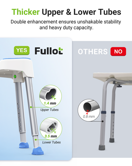 Ergonomic H-Shaped Shower Chair for Inside Shower with EVA Pad