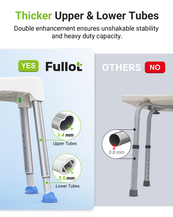 Widened Shower Chair for Inside Shower with Back & Arms